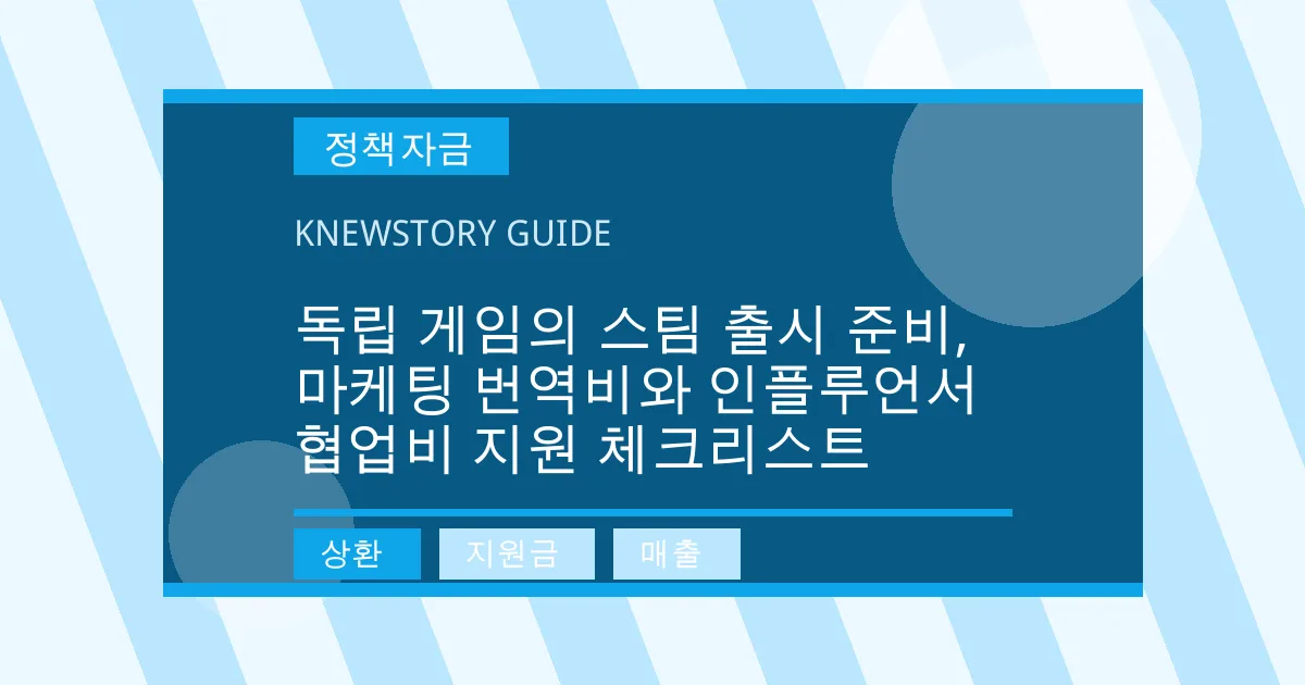 독립 게임의 스팀 출시 준비, 마케팅 번역비와 인플루언서 협업비 지원 체크리스트 - 상환, 지원금, 매출 대표 이미지