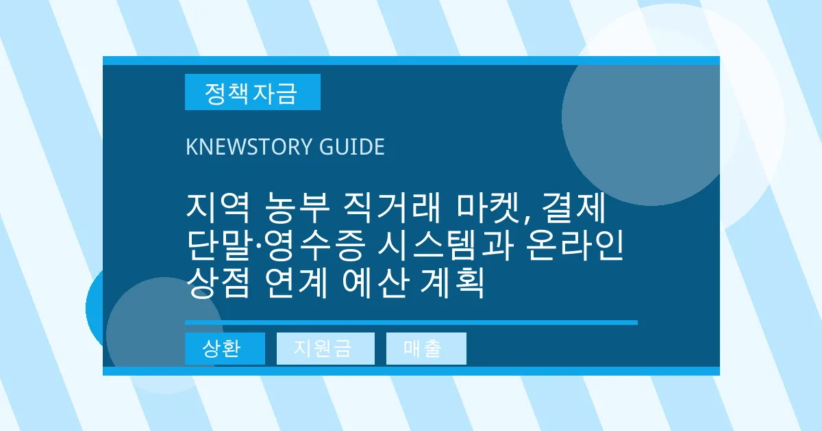 지역 농부 직거래 마켓, 결제 단말·영수증 시스템과 온라인 상점 연계 예산 계획 - 상환, 지원금, 매출 대표 이미지