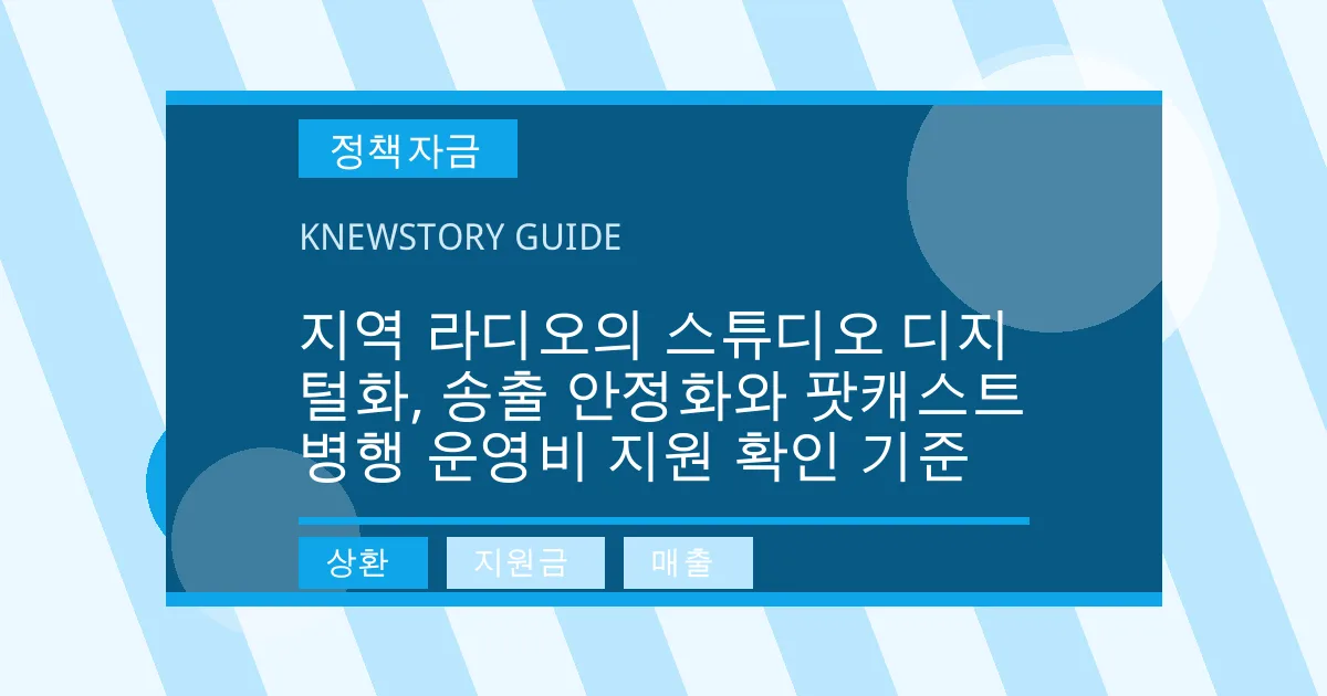 지역 라디오의 스튜디오 디지털화, 송출 안정화와 팟캐스트 병행 운영비 지원 확인 기준 - 상환, 지원금, 매출 대표 이미지