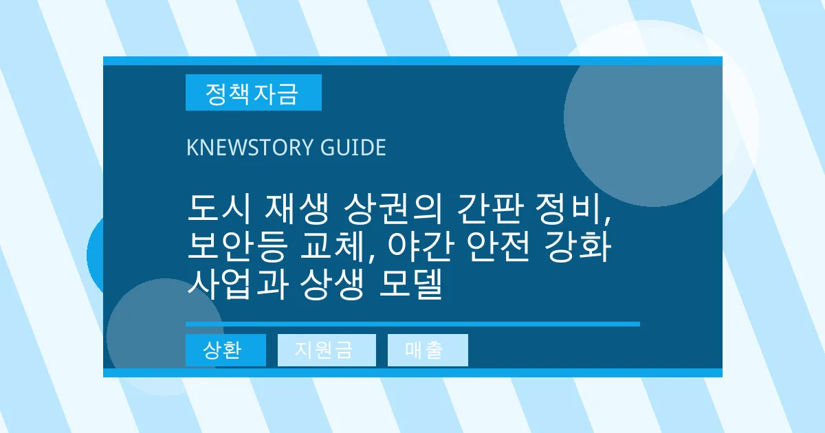 도시 재생 상권의 간판 정비, 보안등 교체, 야간 안전 강화 사업과 상생 모델 - 상환, 지원금, 매출 대표 이미지