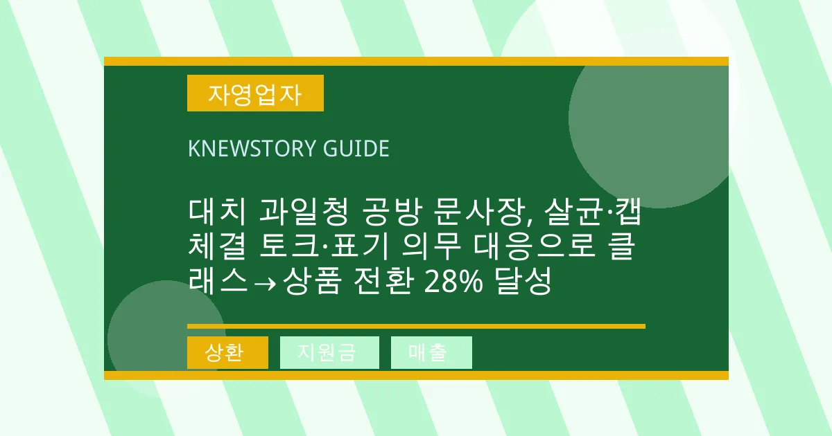 대치 과일청 공방 문사장, 살균·캡 체결 토크·표기 의무 대응으로 클래스→상품 전환 28% 달성 - 상환, 지원금, 매출 대표 이미지