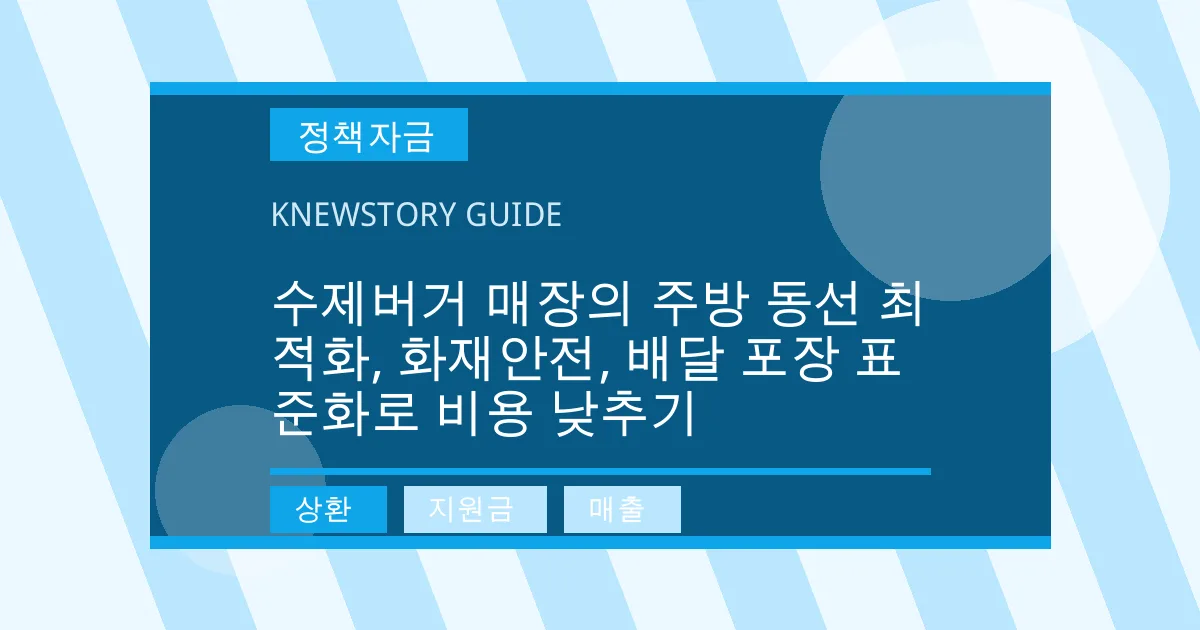 수제버거 매장의 주방 동선 최적화, 화재안전, 배달 포장 표준화로 비용 낮추기 - 상환, 지원금, 매출 대표 이미지