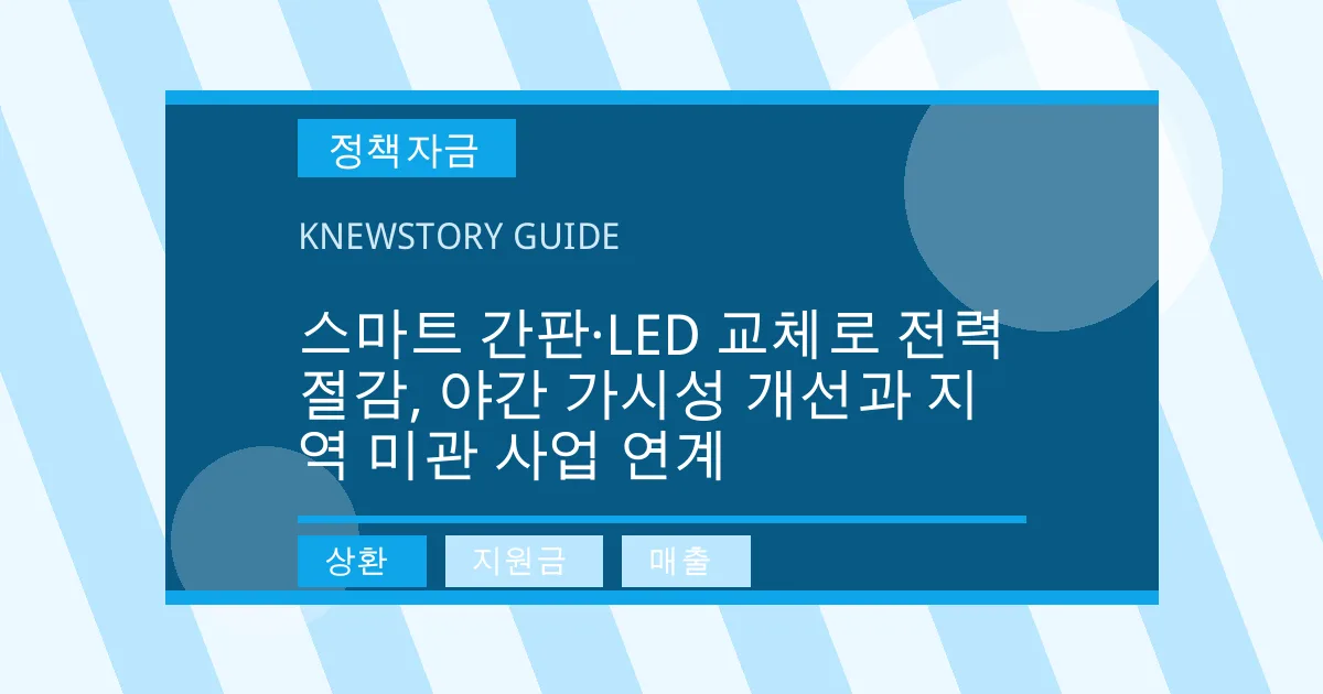 스마트 간판·LED 교체로 전력 절감, 야간 가시성 개선과 지역 미관 사업 연계 - 상환, 지원금, 매출 대표 이미지