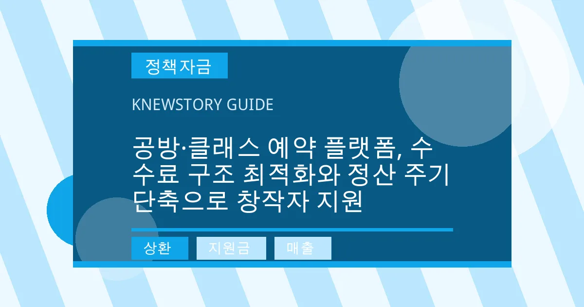 공방·클래스 예약 플랫폼, 수수료 구조 최적화와 정산 주기 단축으로 창작자 지원 - 상환, 지원금, 매출 대표 이미지