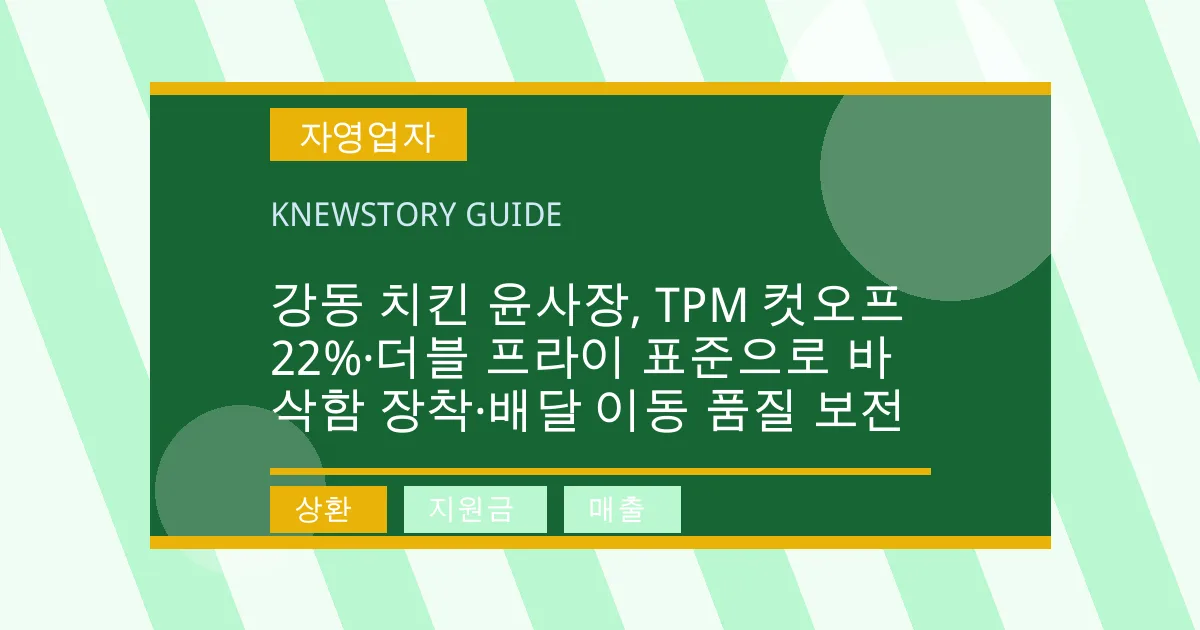 강동 치킨 윤사장, TPM 컷오프 22%·더블 프라이 표준으로 바삭함 장착·배달 이동 품질 보전 - 상환, 지원금, 매출 대표 이미지