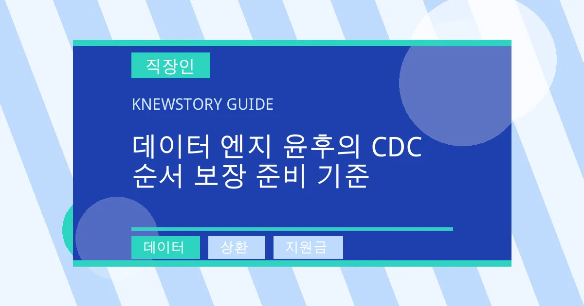 데이터 엔지 윤후의 CDC 순서 보장 준비 기준 - 데이터, 상환, 지원금 대표 이미지