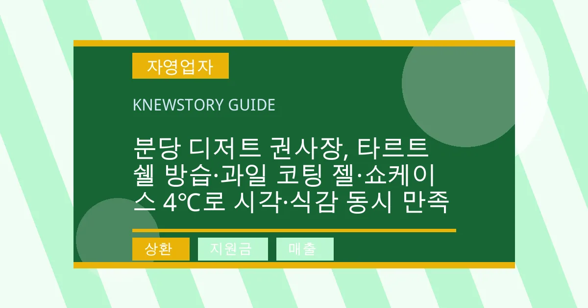 분당 디저트 권사장, 타르트 쉘 방습·과일 코팅 젤·쇼케이스 4℃로 시각·식감 동시 만족 - 상환, 지원금, 매출 대표 이미지