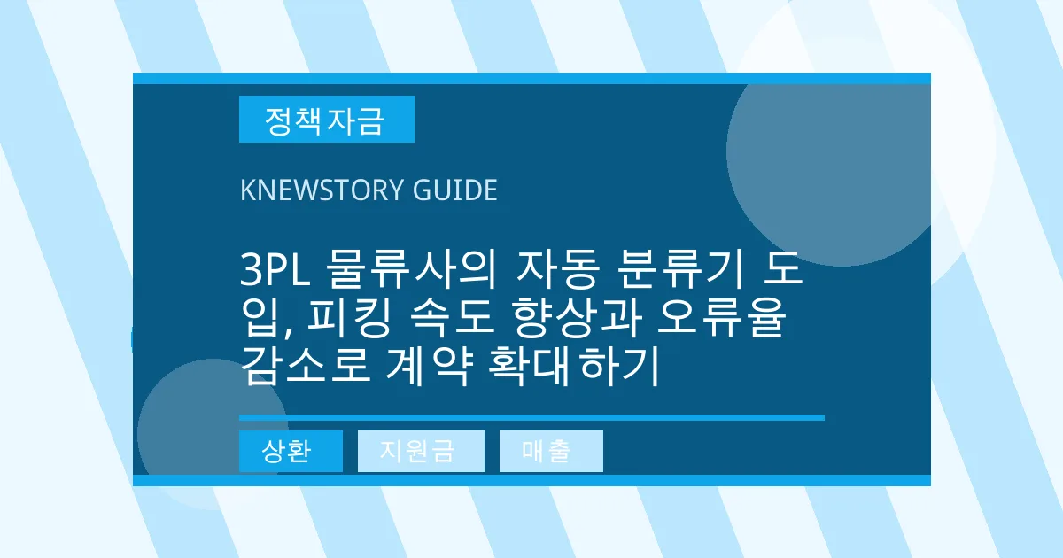 3PL 물류사의 자동 분류기 도입, 피킹 속도 향상과 오류율 감소로 계약 확대하기 - 상환, 지원금, 매출 대표 이미지