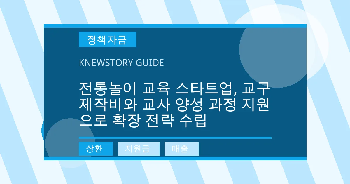 전통놀이 교육 스타트업, 교구 제작비와 교사 양성 과정 지원으로 확장 전략 수립 - 상환, 지원금, 매출 대표 이미지