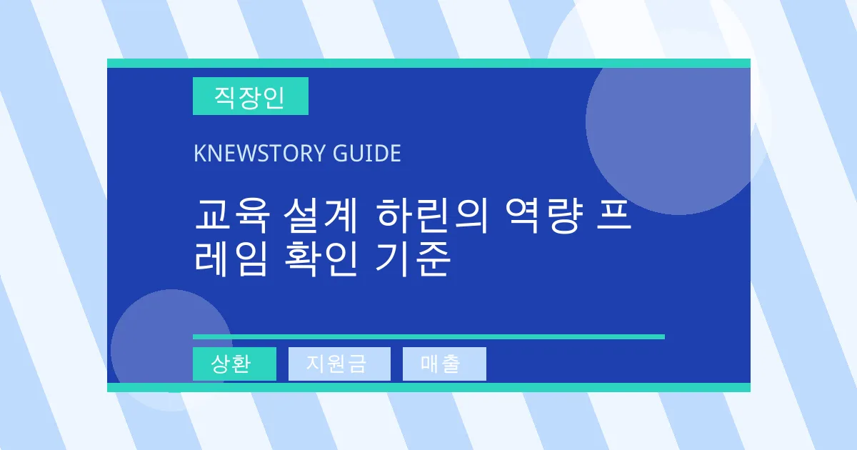 교육 설계 하린의 역량 프레임 확인 기준 - 상환, 지원금, 매출 대표 이미지