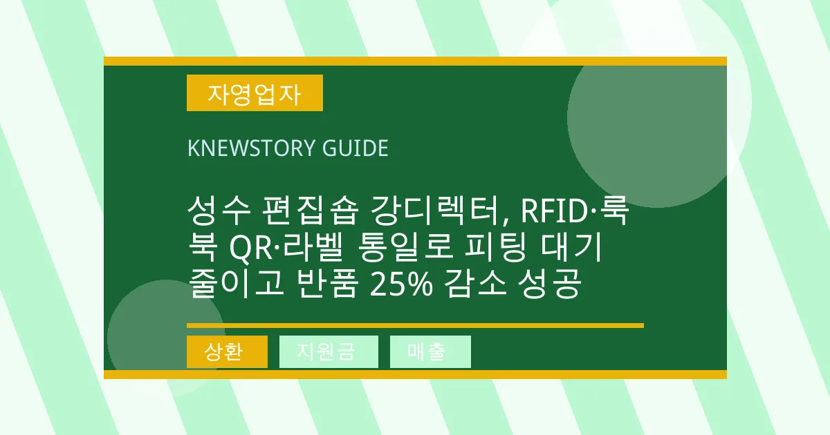 성수 편집숍 강디렉터, RFID·룩북 QR·라벨 통일로 피팅 대기 줄이고 반품 25% 감소 성공 - 상환, 지원금, 매출 대표 이미지
