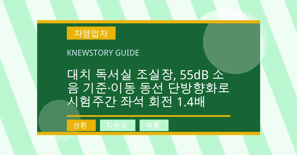 대치 독서실 조실장, 55dB 소음 기준·이동 동선 단방향화로 시험주간 좌석 회전 1.4배 - 상환, 지원금, 매출 대표 이미지