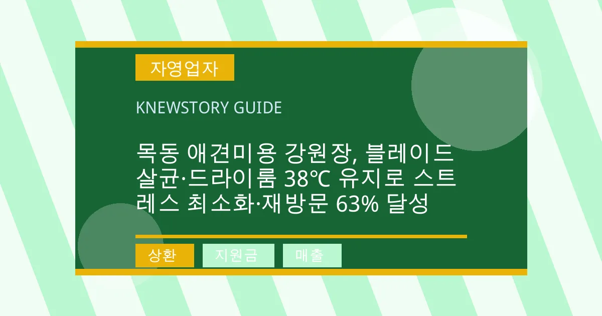 목동 애견미용 강원장, 블레이드 살균·드라이룸 38℃ 유지로 스트레스 최소화·재방문 63% 달성 - 상환, 지원금, 매출 대표 이미지