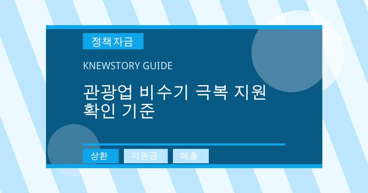 관광업 비수기 극복 지원 확인 기준 - 상환, 지원금, 매출 대표 이미지