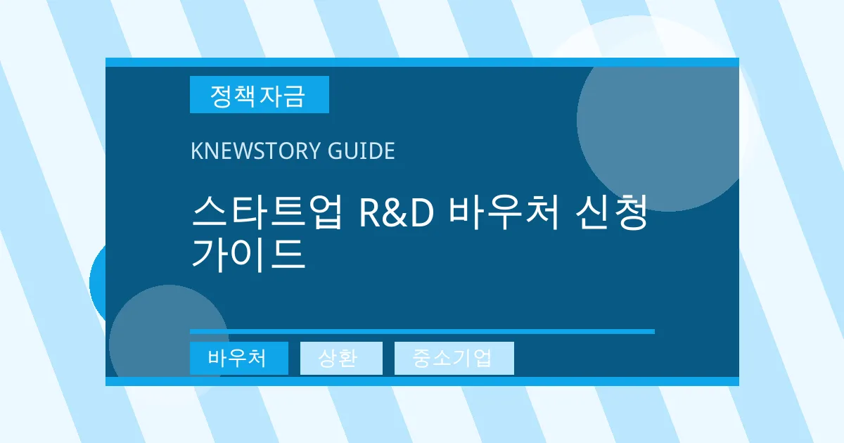 스타트업 R&D 바우처 신청가이드 - 바우처, 상환, 중소기업 대표 이미지