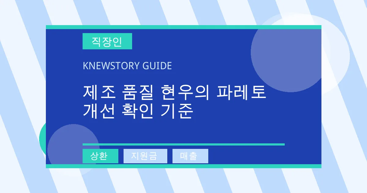 제조 품질 현우의 파레토 개선 확인 기준 - 상환, 지원금, 매출 대표 이미지