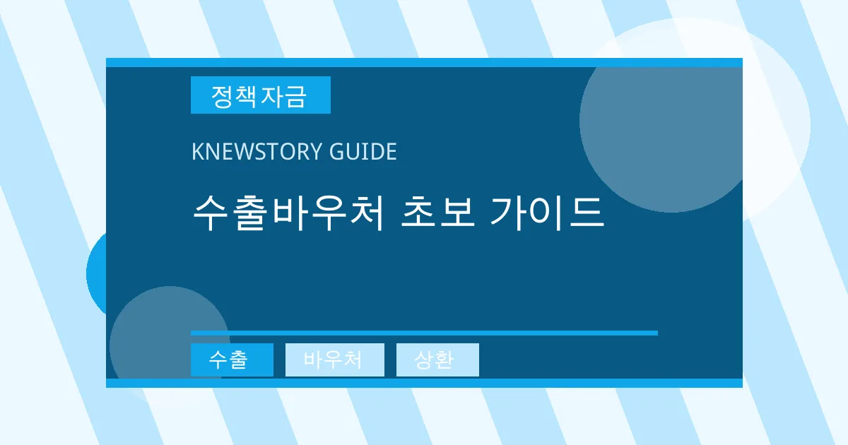 수출바우처 초보 가이드 - 수출, 바우처, 상환 대표 이미지