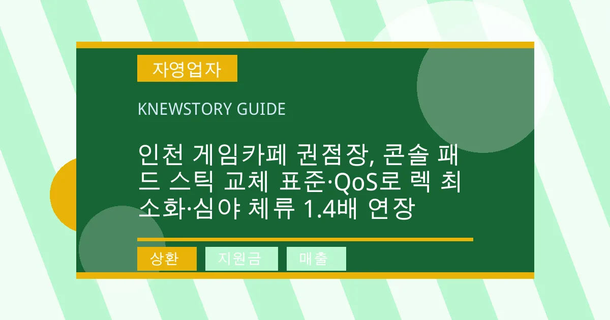 인천 게임카페 권점장, 콘솔 패드 스틱 교체 표준·QoS로 렉 최소화·심야 체류 1.4배 연장 - 상환, 지원금, 매출 대표 이미지