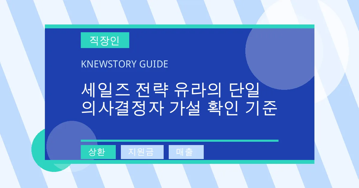 세일즈 전략 유라의 단일 의사결정자 가설 확인 기준 - 상환, 지원금, 매출 대표 이미지