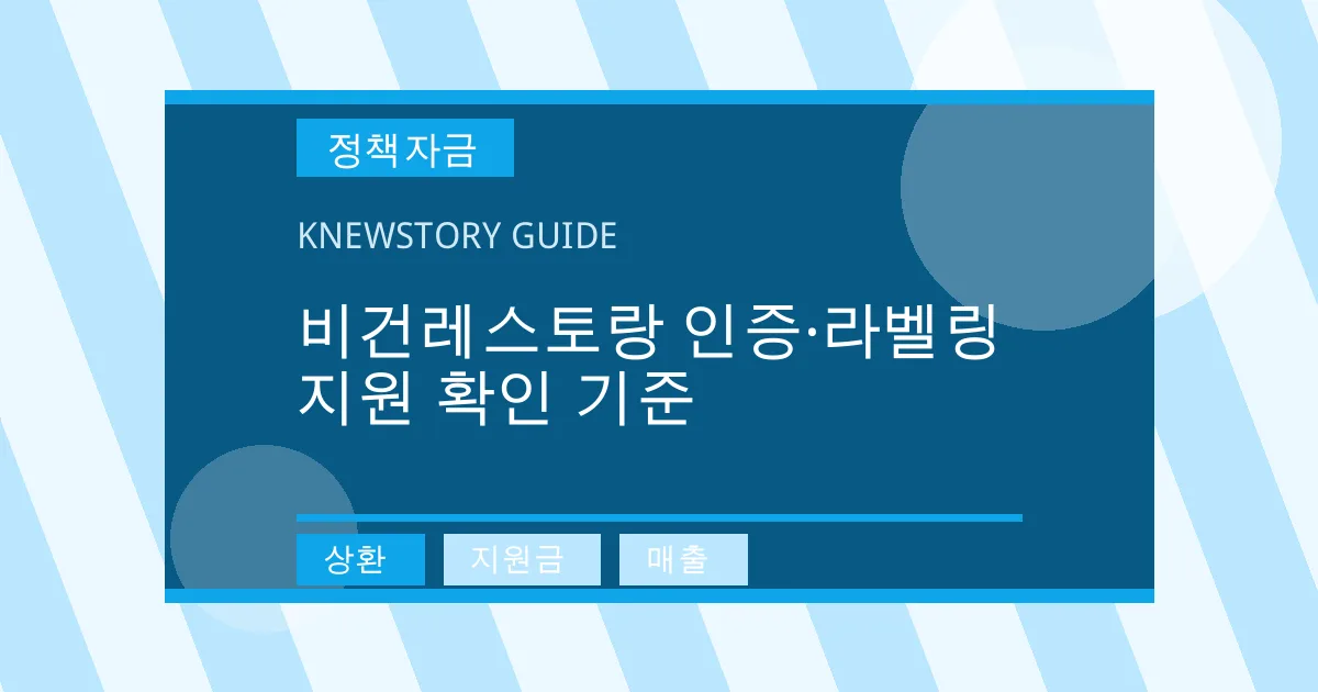비건레스토랑 인증·라벨링 지원 확인 기준 - 상환, 지원금, 매출 대표 이미지