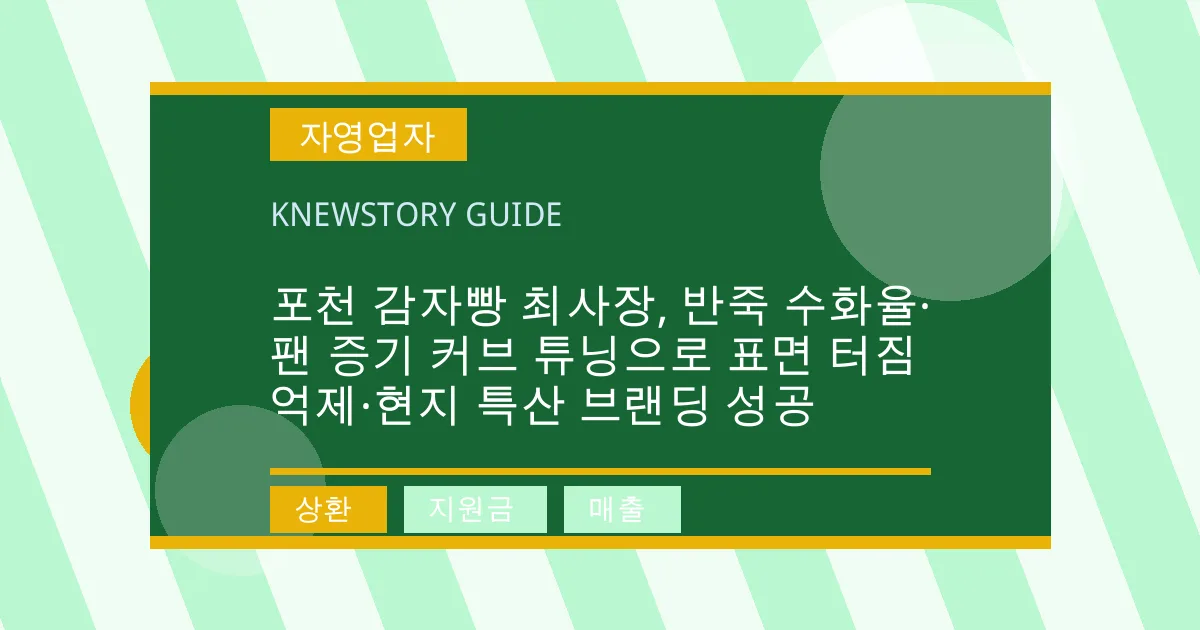 포천 감자빵 최사장, 반죽 수화율·팬 증기 커브 튜닝으로 표면 터짐 억제·현지 특산 브랜딩 성공 - 상환, 지원금, 매출 대표 이미지
