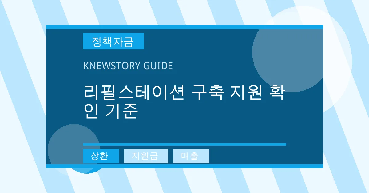 리필스테이션 구축 지원 확인 기준 - 상환, 지원금, 매출 대표 이미지