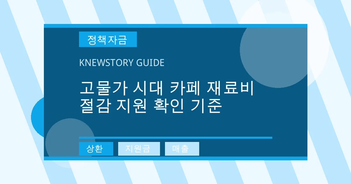 고물가 시대 카페 재료비 절감 지원 확인 기준 - 상환, 지원금, 매출 대표 이미지