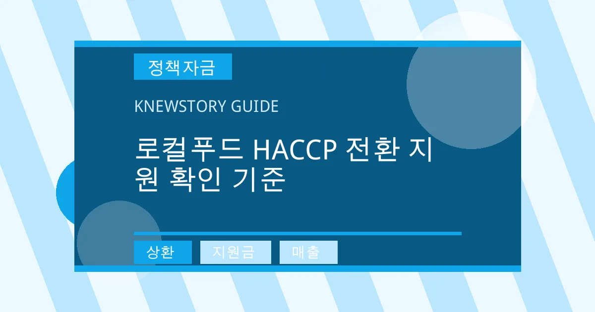 로컬푸드 HACCP 전환 지원 확인 기준 - 상환, 지원금, 매출 대표 이미지