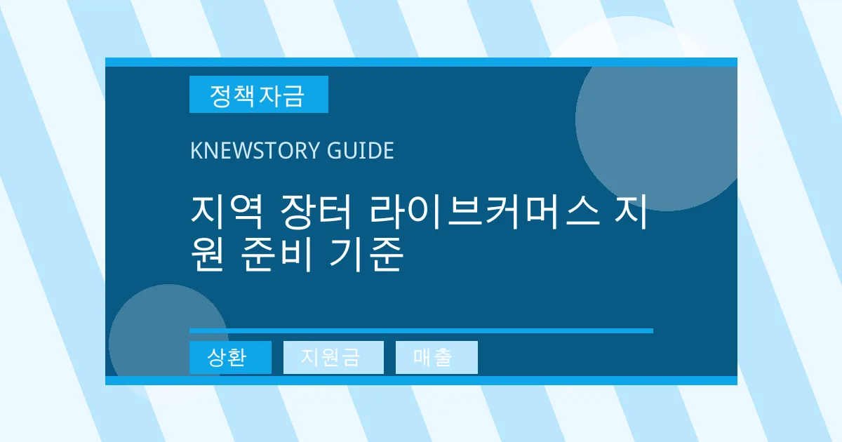 지역 장터 라이브커머스 지원 준비 기준 - 상환, 지원금, 매출 대표 이미지