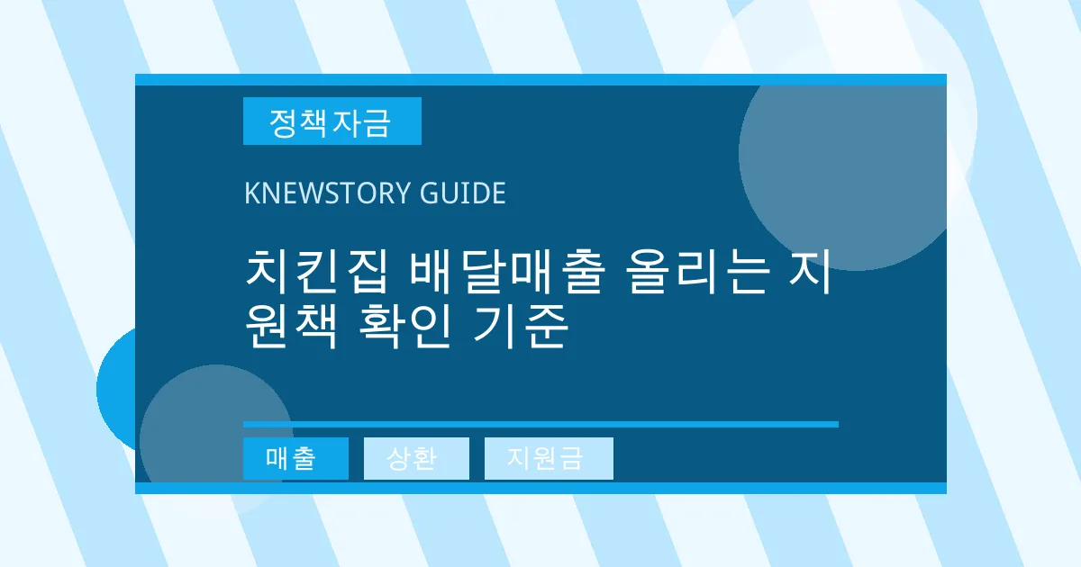 치킨집 배달매출 올리는 지원책 확인 기준 - 매출, 상환, 지원금 대표 이미지