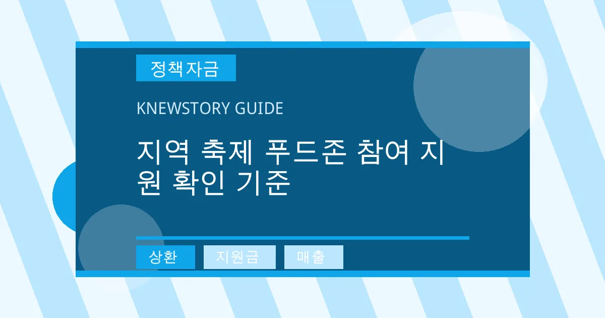 지역 축제 푸드존 참여 지원 확인 기준 - 상환, 지원금, 매출 대표 이미지