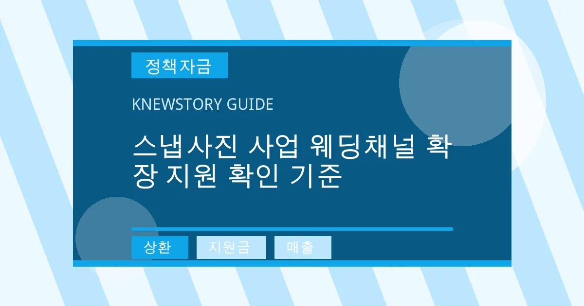 스냅사진 사업 웨딩채널 확장 지원 확인 기준 - 상환, 지원금, 매출 대표 이미지