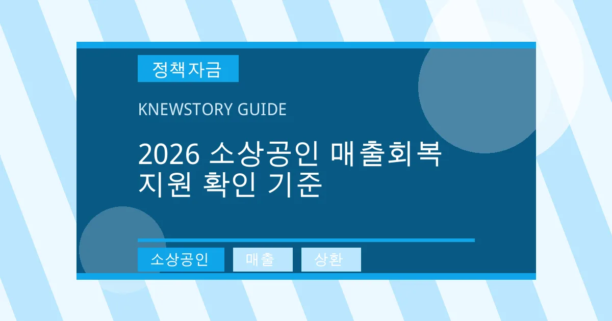 2026 소상공인 매출회복 지원 확인 기준 - 소상공인, 매출, 상환 대표 이미지