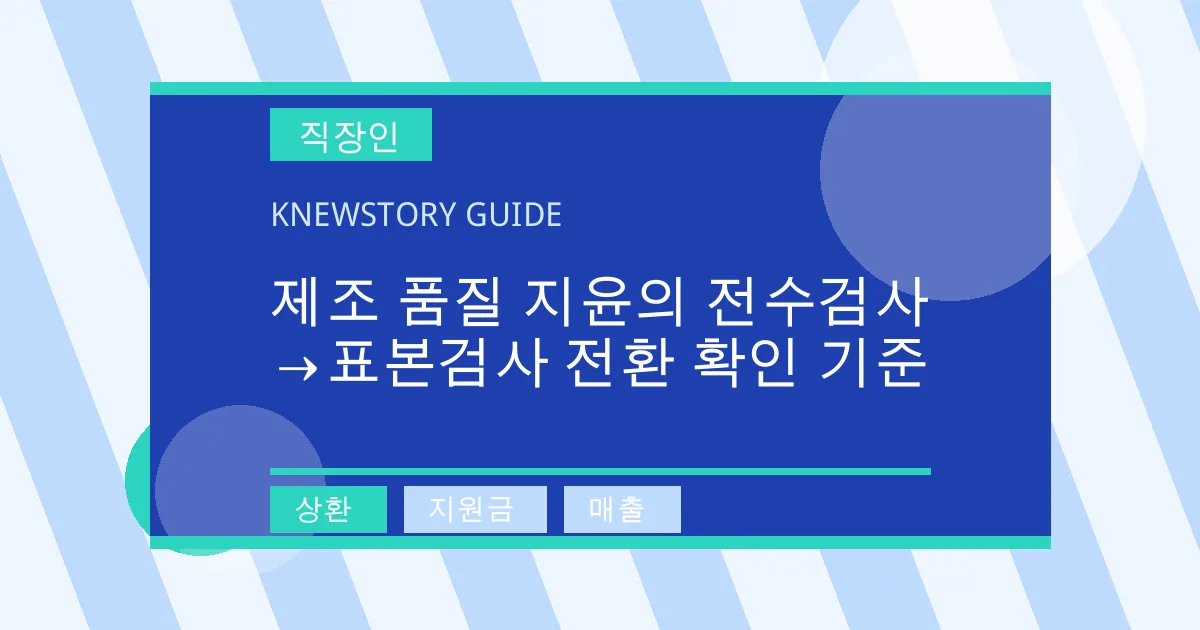제조 품질 지윤의 전수검사→표본검사 전환 확인 기준 - 상환, 지원금, 매출 대표 이미지