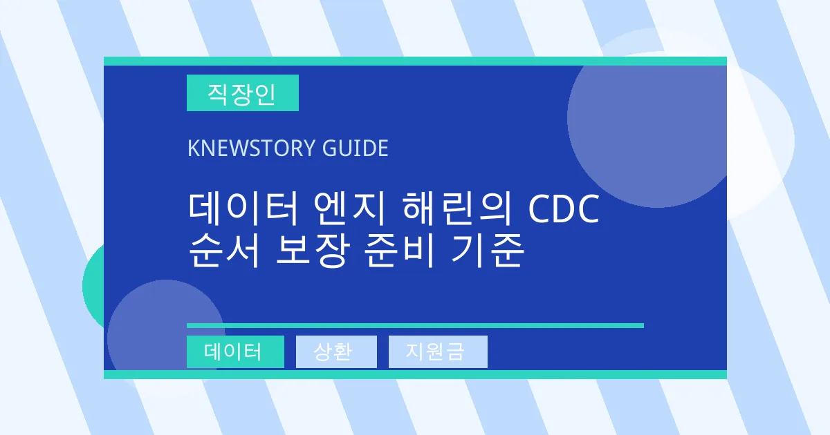데이터 엔지 해린의 CDC 순서 보장 준비 기준 - 데이터, 상환, 지원금 대표 이미지
