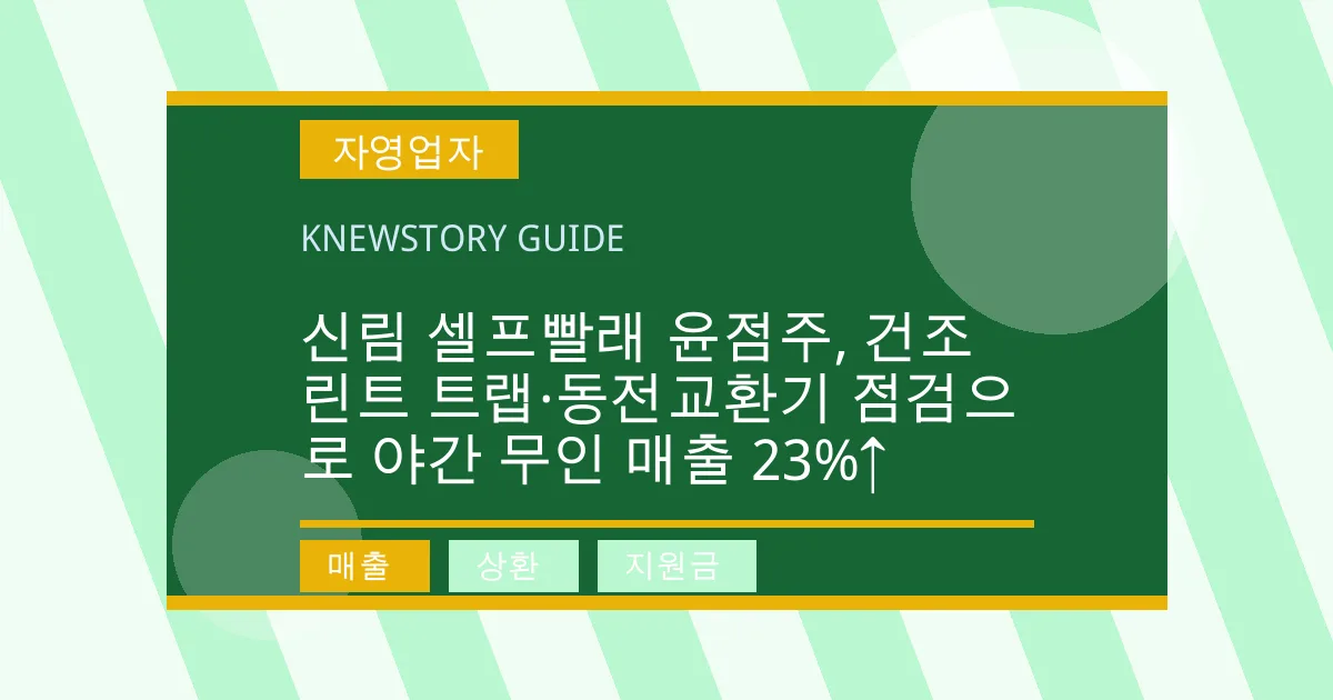 신림 셀프빨래 윤점주, 건조 린트 트랩·동전교환기 점검으로 야간 무인 매출 23%↑ - 매출, 상환, 지원금 대표 이미지