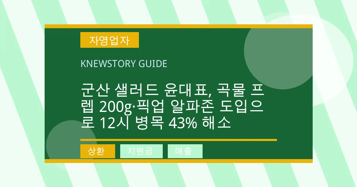 군산 샐러드 윤대표, 곡물 프렙 200g·픽업 알파존 도입으로 12시 병목 43% 해소 - 상환, 지원금, 매출 대표 이미지