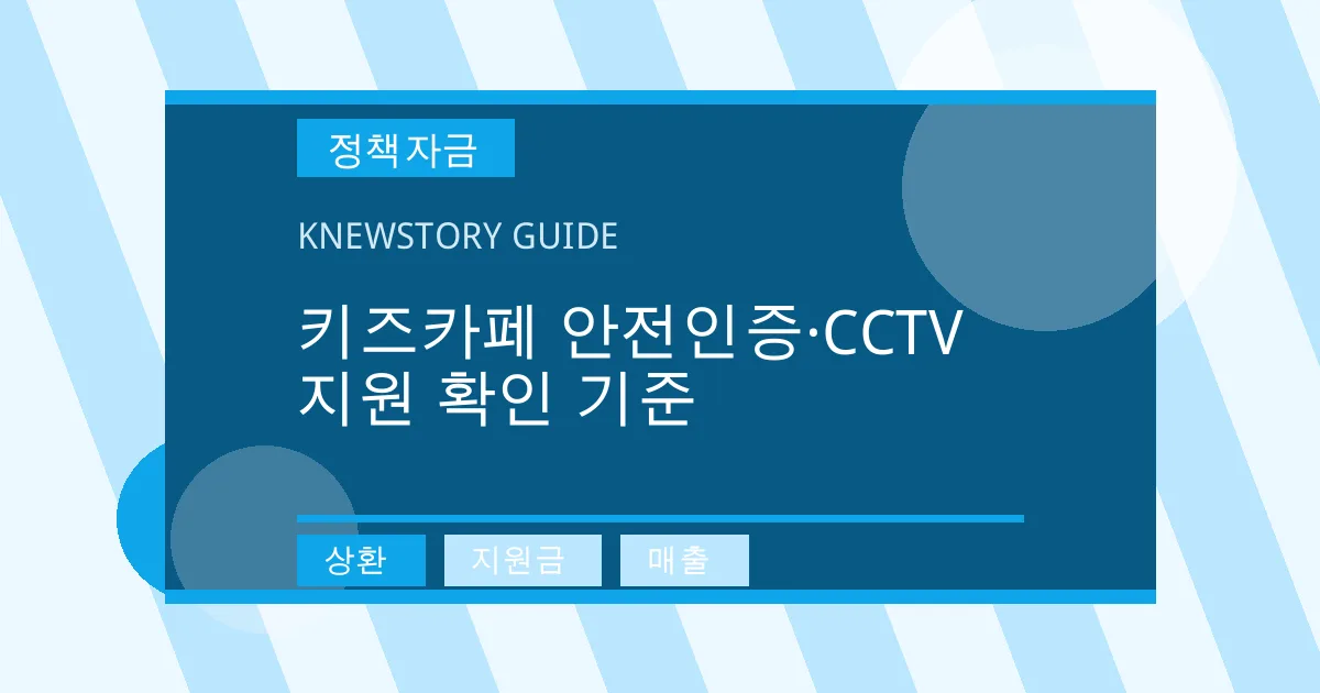 키즈카페 안전인증·CCTV 지원 확인 기준 - 상환, 지원금, 매출 대표 이미지