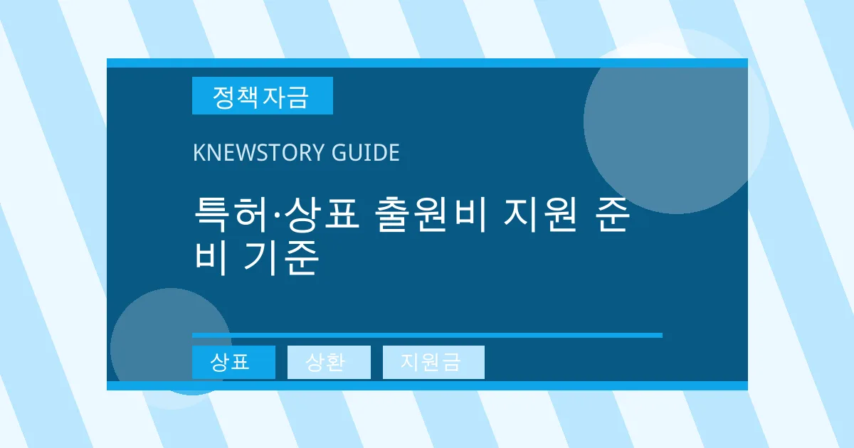 특허·상표 출원비 지원 준비 기준 - 상표, 상환, 지원금 대표 이미지