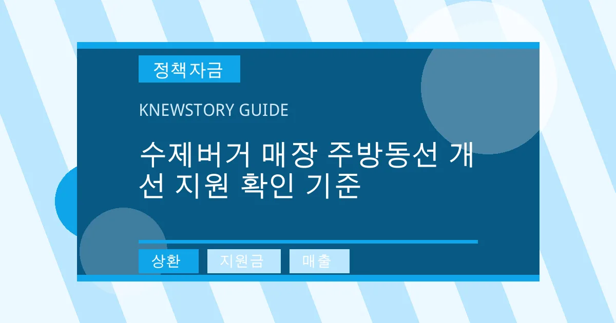 수제버거 매장 주방동선 개선 지원 확인 기준 - 상환, 지원금, 매출 대표 이미지