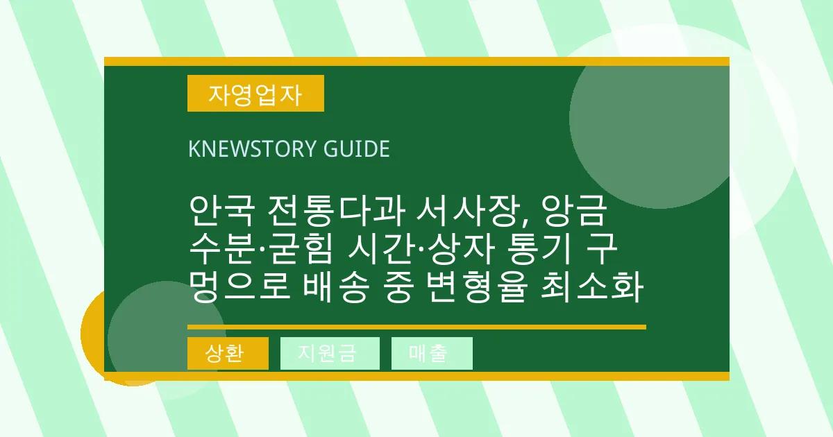 안국 전통다과 서사장, 앙금 수분·굳힘 시간·상자 통기 구멍으로 배송 중 변형율 최소화 - 상환, 지원금, 매출 대표 이미지