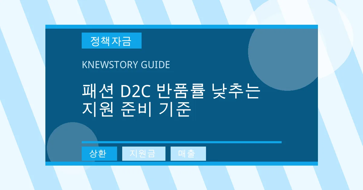 패션 D2C 반품률 낮추는 지원 준비 기준 - 상환, 지원금, 매출 대표 이미지