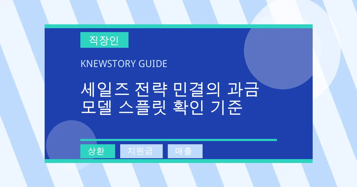 세일즈 전략 민결의 과금 모델 스플릿 확인 기준 - 상환, 지원금, 매출 대표 이미지