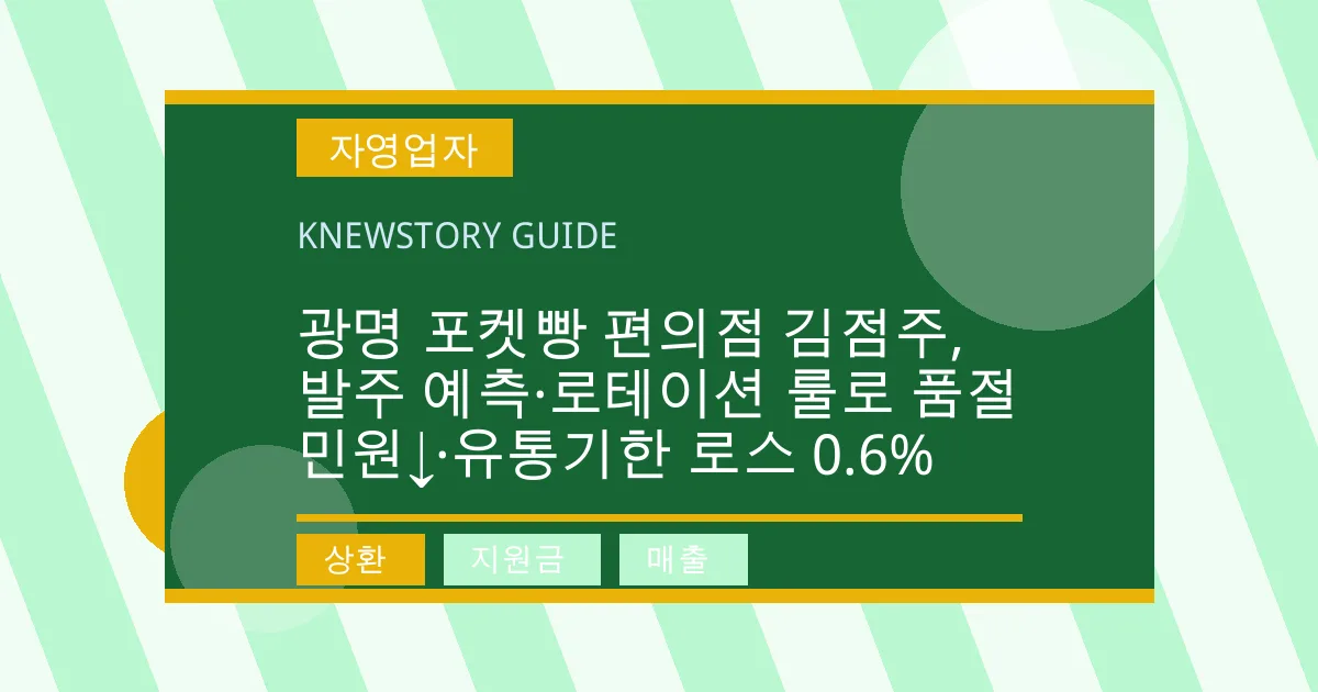 광명 포켓빵 편의점 김점주, 발주 예측·로테이션 룰로 품절 민원↓·유통기한 로스 0.6% - 상환, 지원금, 매출 대표 이미지