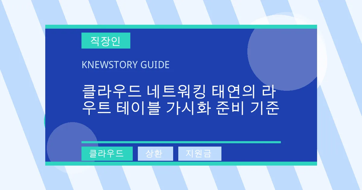 클라우드 네트워킹 태연의 라우트 테이블 가시화 준비 기준 - 클라우드, 상환, 지원금 대표 이미지