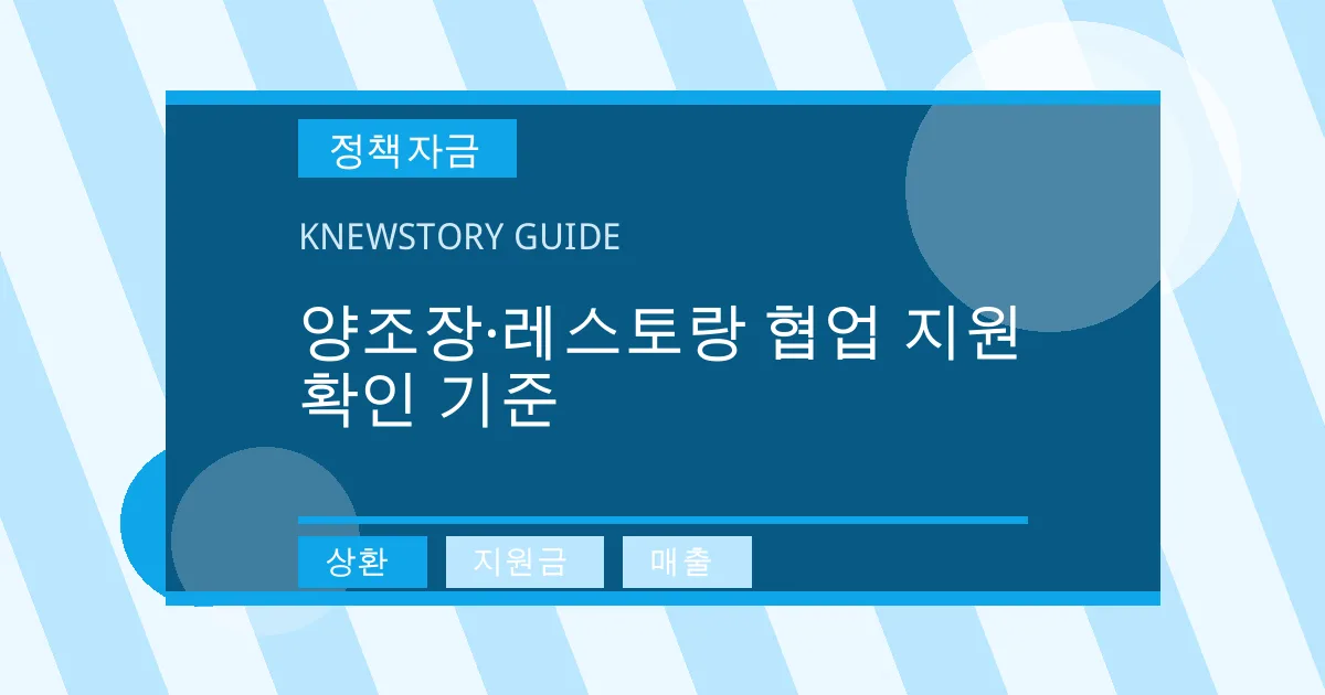 양조장·레스토랑 협업 지원 확인 기준 - 상환, 지원금, 매출 대표 이미지