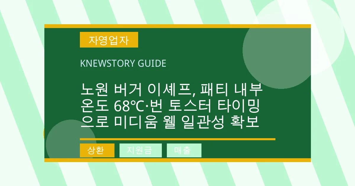 노원 버거 이셰프, 패티 내부온도 68℃·번 토스터 타이밍으로 미디움 웰 일관성 확보 - 상환, 지원금, 매출 대표 이미지