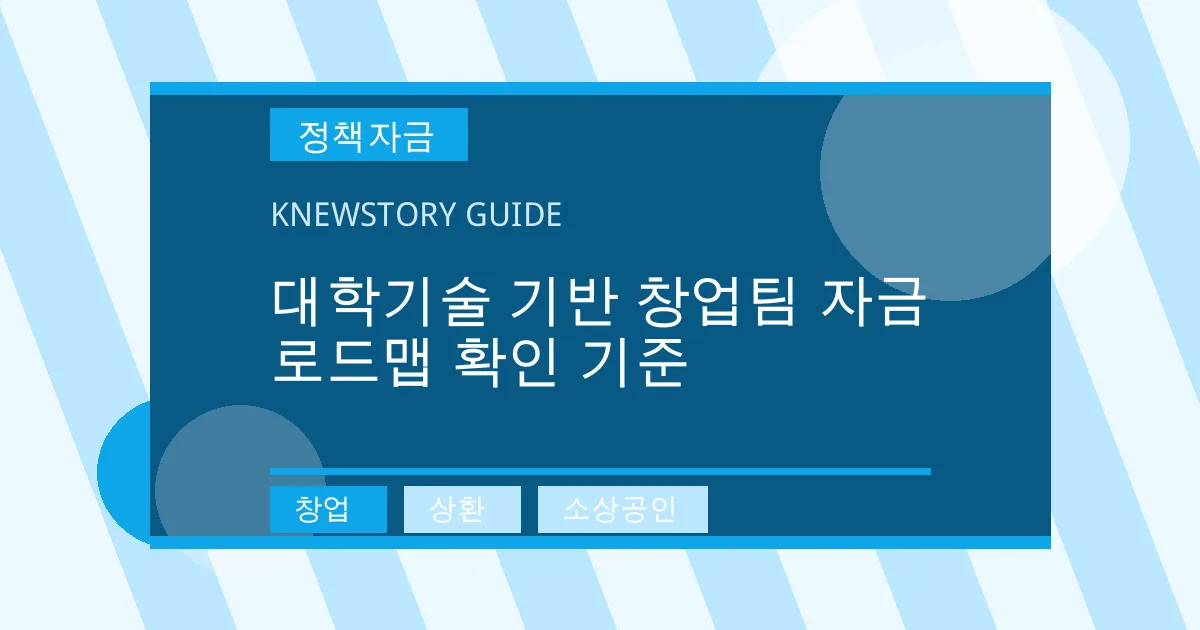 대학기술 기반 창업팀 자금 로드맵 확인 기준 - 창업, 상환, 소상공인 대표 이미지