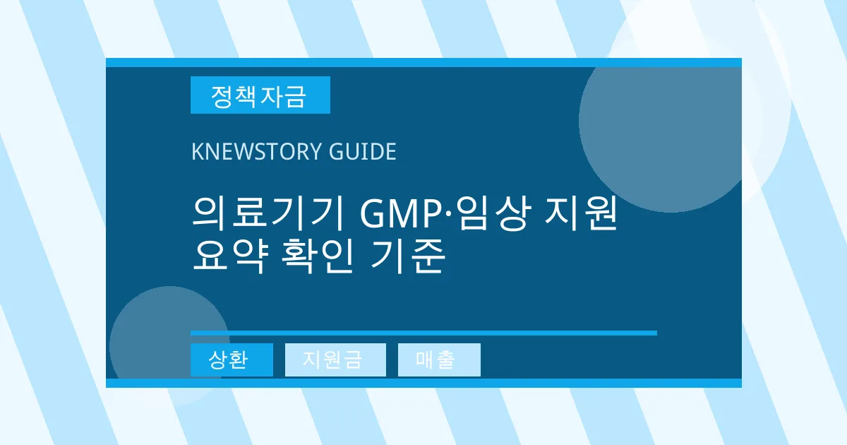 의료기기 GMP·임상 지원 요약 확인 기준 - 상환, 지원금, 매출 대표 이미지