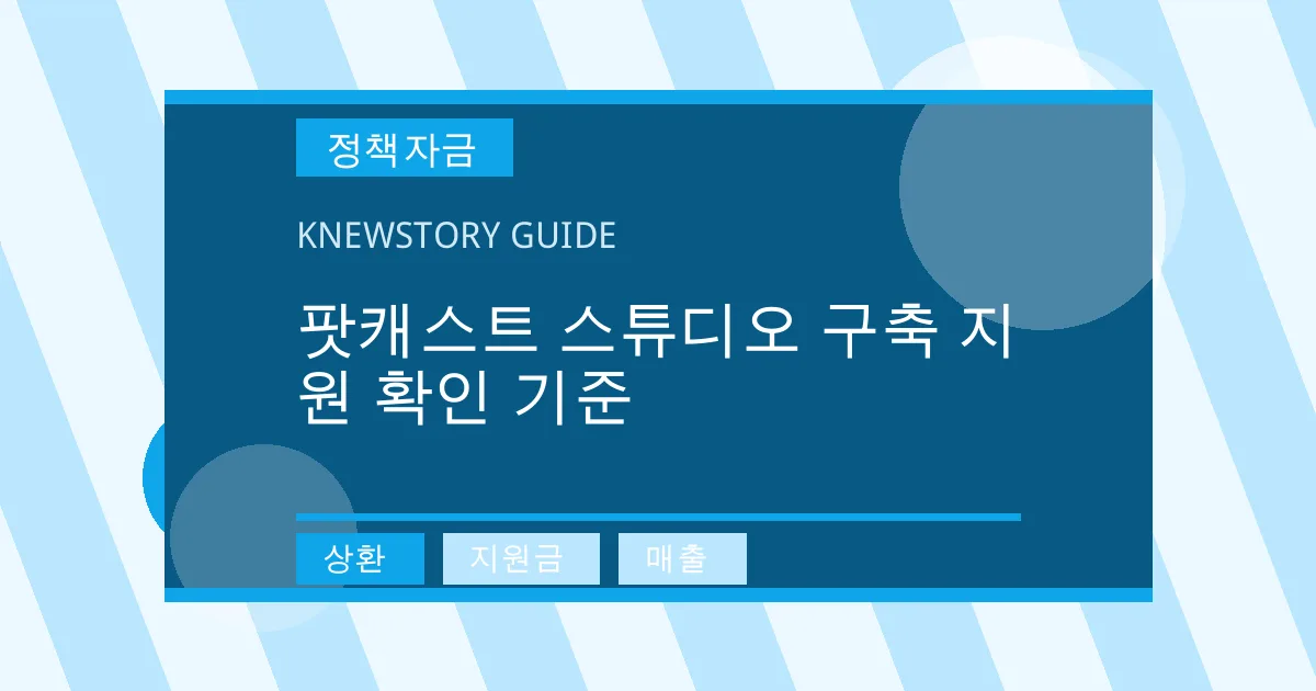 팟캐스트 스튜디오 구축 지원 확인 기준 - 상환, 지원금, 매출 대표 이미지